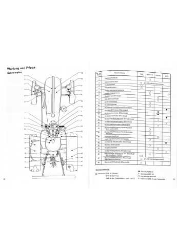 P07 - Bedienungsanleitung  Porsche Diesel Standard T 217, 20 pk