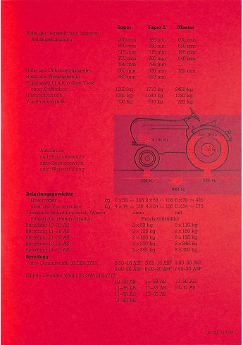 P11 - Bedienungsanleitung Super N 308, Super L 308, Master 408