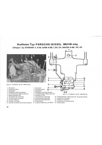 P21 - Porsche-Diesel Hydraulikanlagen, Technik, Bedienung, Reperaturetc.