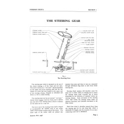 FO-01 Fordson Dexta & Super Dexta