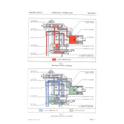 FO-01 Fordson Dexta & Super Dexta