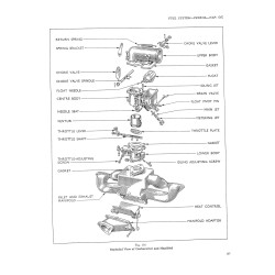 FO-02 Fordson Major Repair Manual