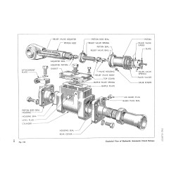 FO-02 Fordson Major Repair Manual