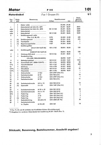 P34 - Ersatzteilliste Porsche-Diesel P111