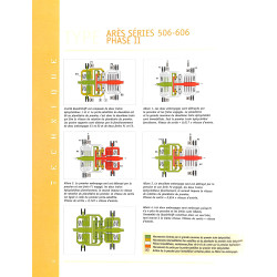 renault Tracteurs -  Tome 3 - 2000-2005 (geel)