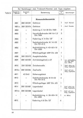 Z03 Ersatzteilliste,Wartungsanleitung (onderhoudsinstructie) ZF -Getriebe A-4 ( achterbrug) . Voor de Porsche Diesel Junior