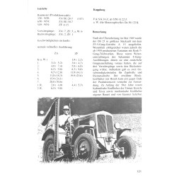 Alle Traktoren von Schluter Typen und Daten