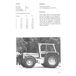 Alle Traktoren von Schluter Typen und Daten