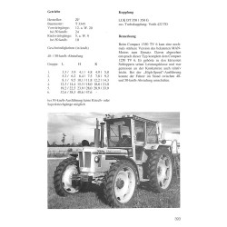 Alle Traktoren von Schluter Typen und Daten