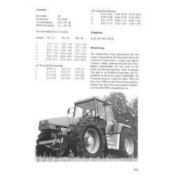 Alle Traktoren von Schluter Typen und Daten