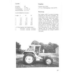 Alle Traktoren von Schluter Typen und Daten