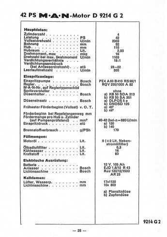 MAN Traktoren Technische Daten für Schlepper-Motoren