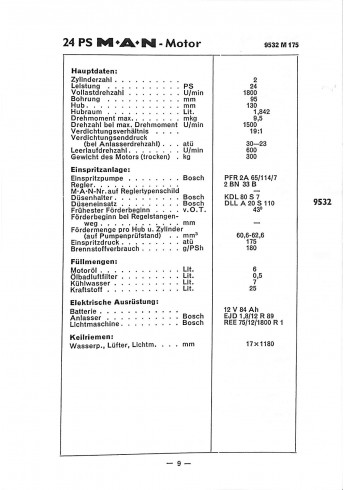 MAN Traktoren Technische Daten für M-Motoren