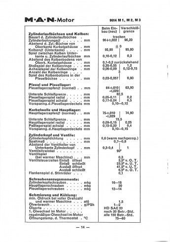 MAN Traktoren Technische Daten für M-Motoren