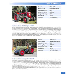 Die starksten Traktoren