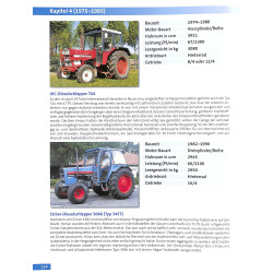 Die starksten Traktoren