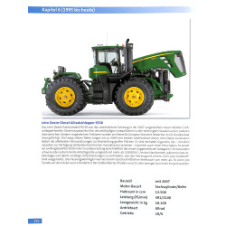 Die starksten Traktoren