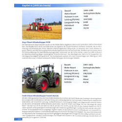 Die starksten Traktoren