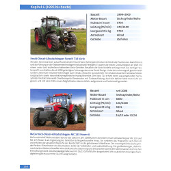 Die starksten Traktoren