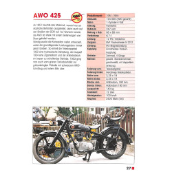 Typenkompass DDR-Motorrader