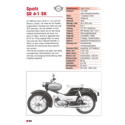 Typenkompass DDR-Motorrader