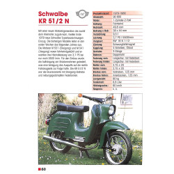 Typenkompass DDR-Motorrader