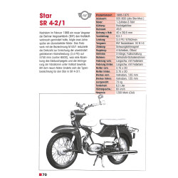 Typenkompass DDR-Motorrader