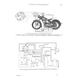 Motorrader Motorroller Mopeds