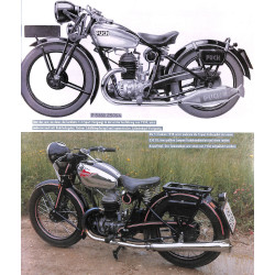 Puch Motorrader 1900-1987