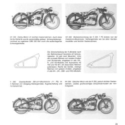 Zündapp 60 Jahre Zundapp-technik