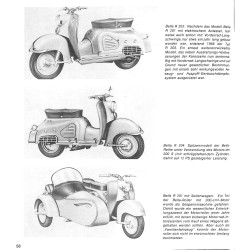 Zündapp 60 Jahre Zundapp-technik