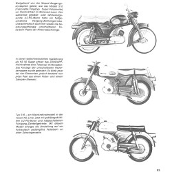 Zündapp 60 Jahre Zundapp-technik