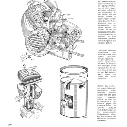 Zündapp 60 Jahre Zundapp-technik