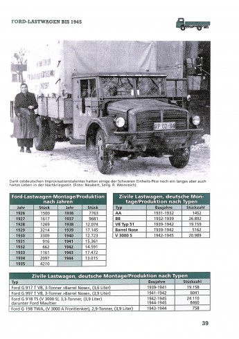Ford LKW - Vom Typ AA zum Transit 1928-1986