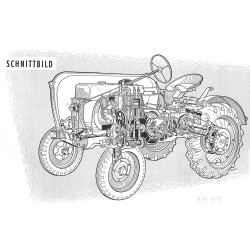 Betriebsanleitung Allgaier AP22, gebruiksaanwijzing, handleiding