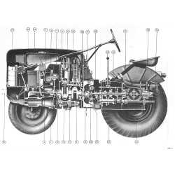 Betriebsanleitung für den Allgaier Schlepper AP17, gebruiksaanwijzing, handleiding