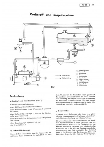 F08 Reparaturleitfaden MF 25