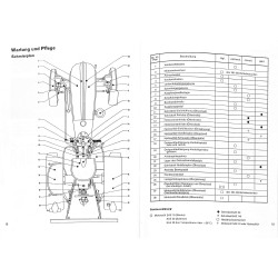 Bedienungsanleitung Standard J, Porsche-Diesel, gebruiksaanwijzing, handleiding
