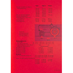 Bedienungsanleitung Super Master, Porsche-Diesel, gebruiksaanwijzing
