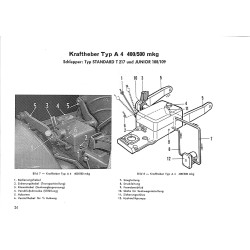 Porsche-Diesel Hydraulikanlagen, hydrauliek uitrusting 