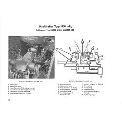 Porsche-Diesel Hydraulikanlagen, hydrauliek uitrusting 