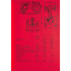 Bedienungsanleitung Porsche-Diesel Junior, gebruiksaanwijzing, handleiding