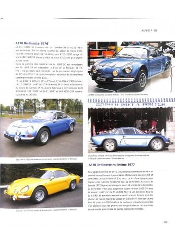 Alpine Berlinette A108 & A110 Alpine - Topmodel