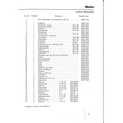 Ersatzteilliste Porsche-Diesel P122, onderdelen lijst