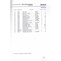 Ersatzteilliste Porsche-Diesel Standard AP18, 22, onderdelenlijst