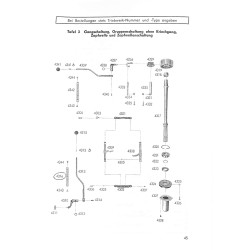 Z03 Ersatzteilliste,Wartungsanleitung (onderhoudsinstructie) ZF -Getriebe A-4 ( achterbrug) . Voor de Porsche Diesel Junior