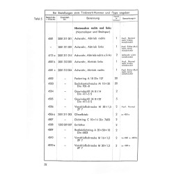 Z03 Ersatzteilliste,Wartungsanleitung (onderhoudsinstructie) ZF -Getriebe A-4 ( achterbrug) . Voor de Porsche Diesel Junior