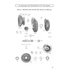 Z03 Ersatzteilliste,Wartungsanleitung (onderhoudsinstructie) ZF -Getriebe A-4 ( achterbrug) . Voor de Porsche Diesel Junior