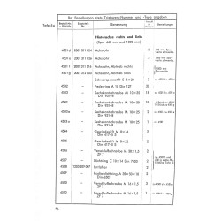 Z03 Ersatzteilliste,Wartungsanleitung (onderhoudsinstructie) ZF -Getriebe A-4 ( achterbrug) . Voor de Porsche Diesel Junior