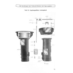 Z03 Ersatzteilliste,Wartungsanleitung (onderhoudsinstructie) ZF -Getriebe A-4 ( achterbrug) . Voor de Porsche Diesel Junior